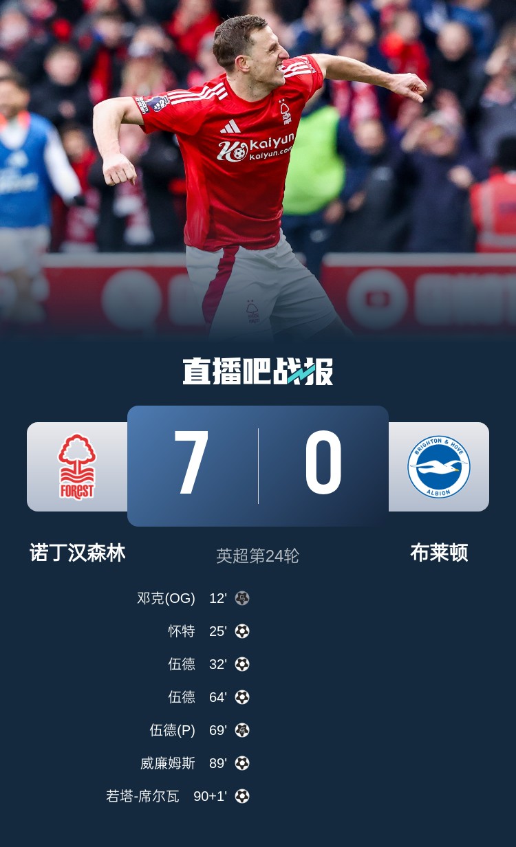 靈魂互換？森林7-0布萊頓后3輪比賽1平2負(fù)，海鷗4連勝猛猛上分