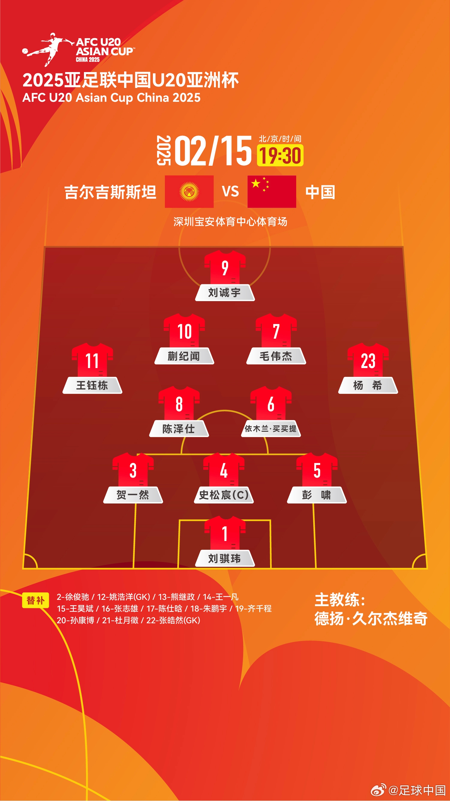 U20亞洲杯-中國vs吉爾吉斯斯坦：王鈺棟、依木蘭、蒯紀聞先發(fā)