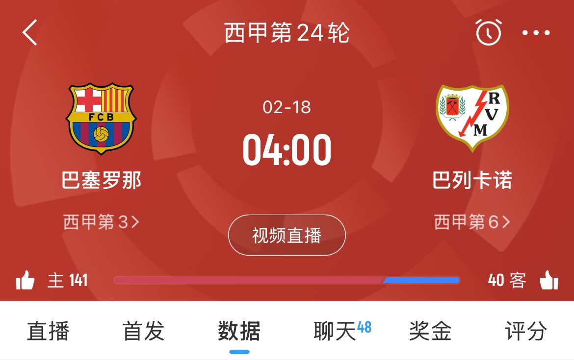 讓榜首？皇馬聯(lián)賽3場(chǎng)不勝，馬競(jìng)1勝3平1負(fù)，巴薩本輪取勝將登頂