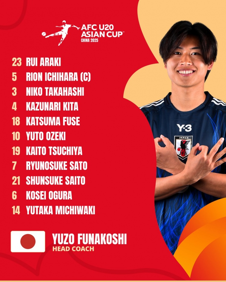 日本U20vs敘利亞U20首發(fā):高橋仁胡、佐藤龍之介出戰(zhàn) 高岡伶颯替補(bǔ)