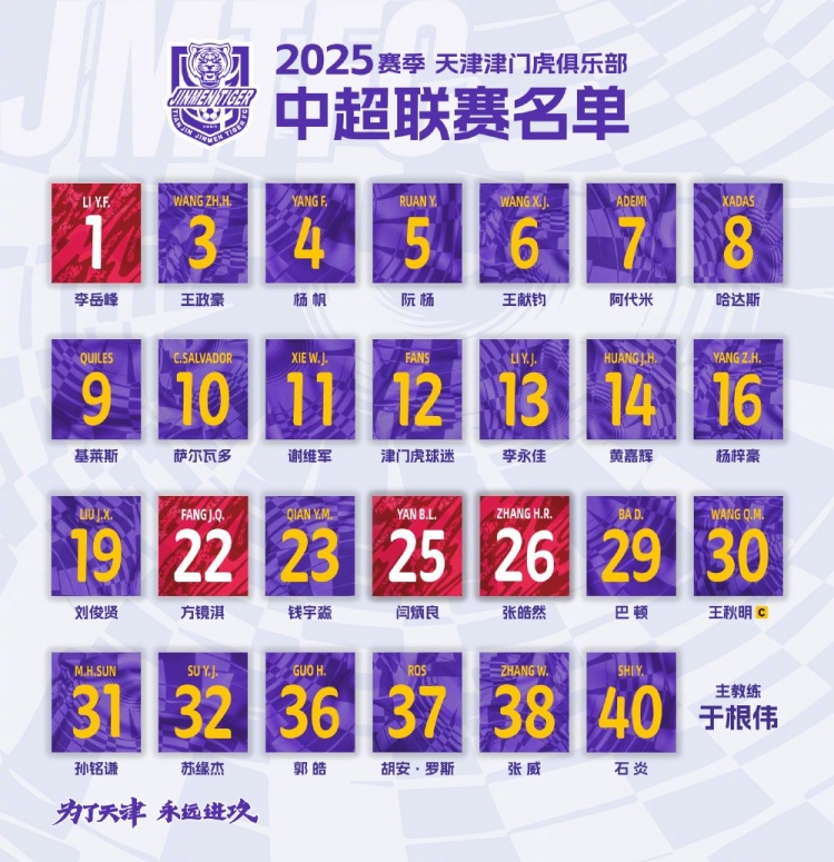 2025，虎將落位！