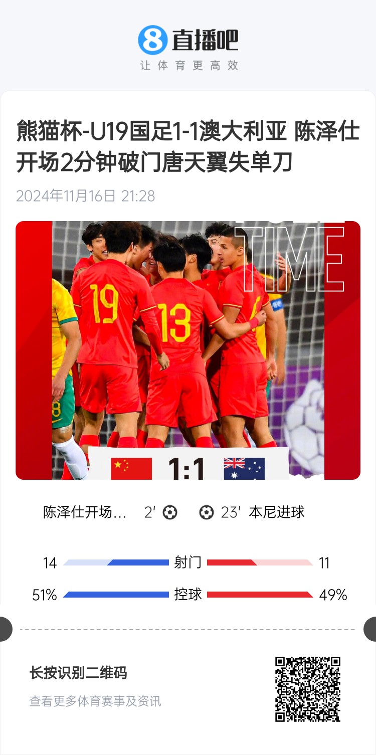 二番戰(zhàn)！U20國青與澳大利亞去年熊貓杯剛有過交手，雙方1-1戰(zhàn)平