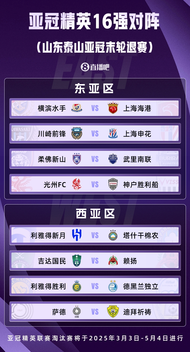泰山退賽！亞冠精英聯(lián)賽16強(qiáng)對陣：申花vs川崎，海港vs橫濱