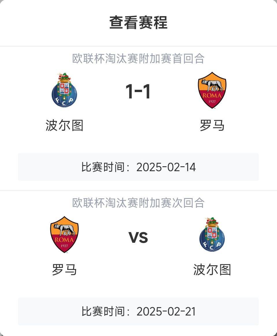 羅馬頂?shù)米?？意甲歐戰(zhàn)8隊3隊直通4隊出局，羅馬首回合1-1波爾圖