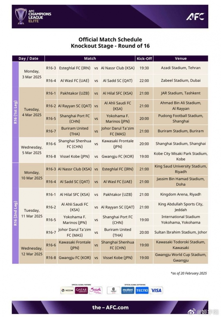 亞冠1/8決賽賽程：海港、申花3月4/5日、11/12日進行兩回合比賽