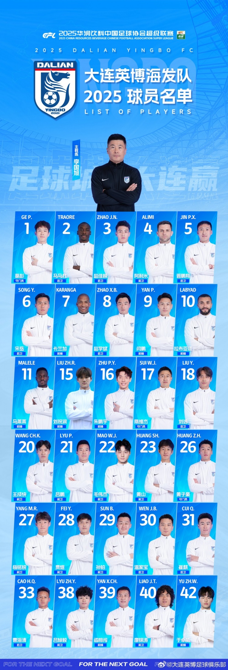 大連英博一線隊(duì)名單：10號(hào)拉布亞德領(lǐng)銜五外援，共30名球員入選