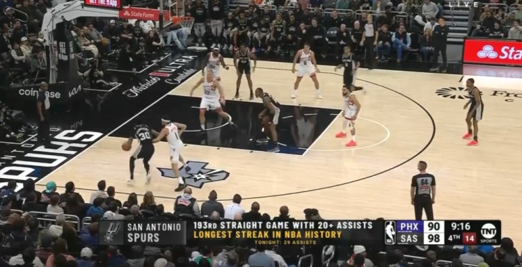 團(tuán)隊籃球的典范！馬刺連續(xù)193場送出20+助攻 NBA歷史最長紀(jì)錄