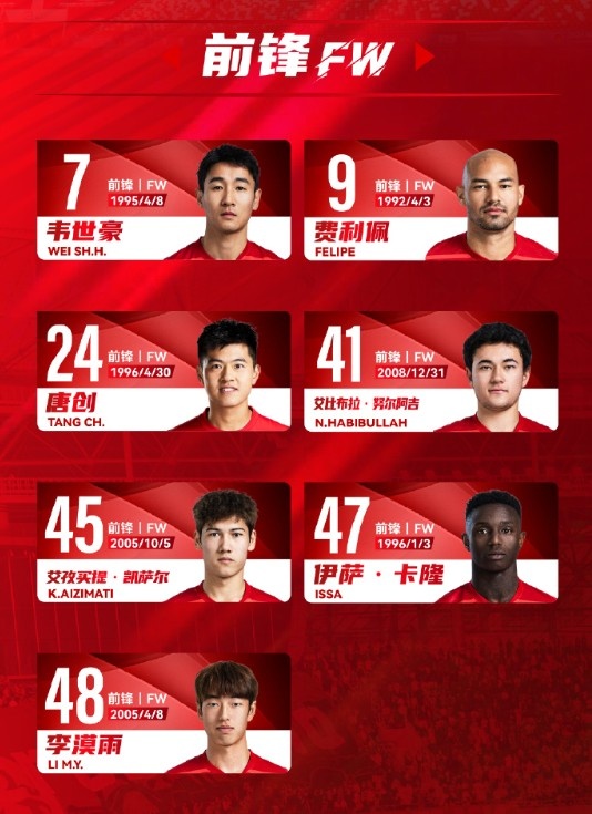 蓉城一線隊名單：5外援領(lǐng)銜，韋世豪、艾比布拉、德爾加多在列