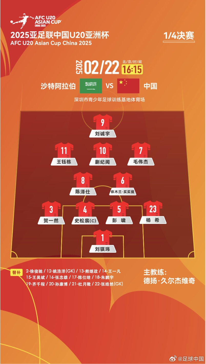 贏球進世青賽！U20中國vs沙特首發(fā)：王鈺棟、蒯紀聞等人均先發(fā)