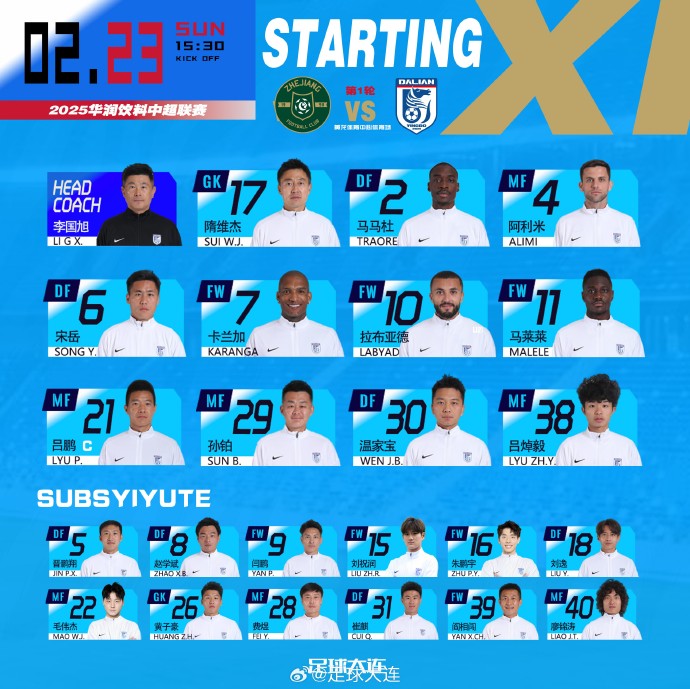 41歲零323天！隋維杰超越鄭智，成為中國(guó)頂級(jí)聯(lián)賽最年長(zhǎng)出場(chǎng)球員