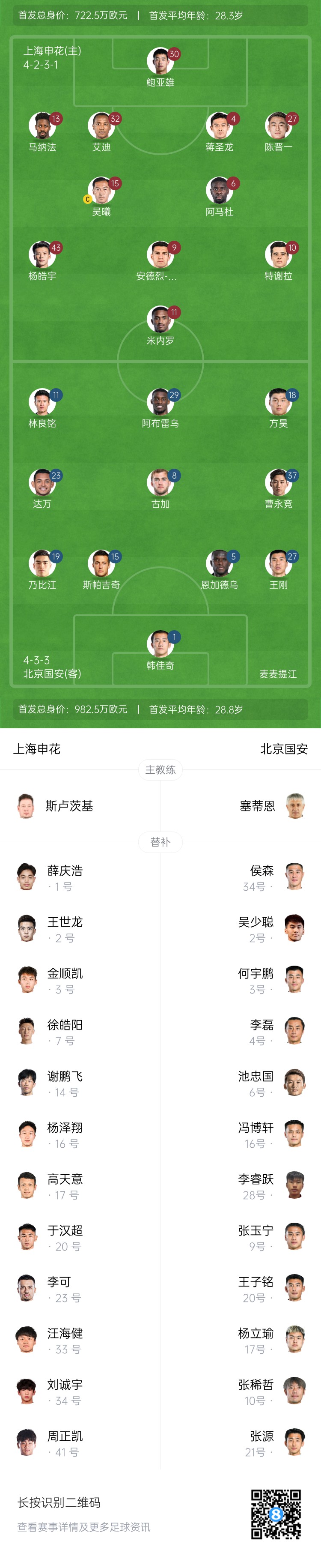 申花vs國安首發(fā)：5外援PK！楊皓宇、蔣圣龍先發(fā)，斯帕吉奇首秀