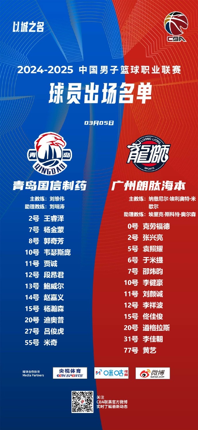 廣州VS青島大名單：張興亮解禁復(fù)出 楊瀚森、王睿澤出戰(zhàn)