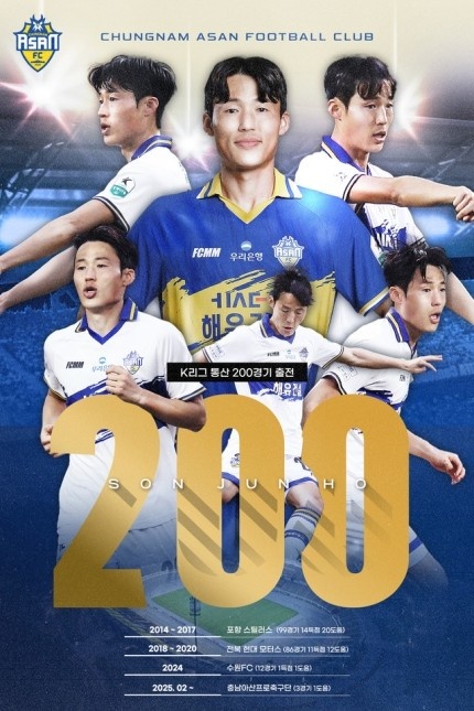 孫準浩完成K聯(lián)賽200場里程碑，貢獻26球34助