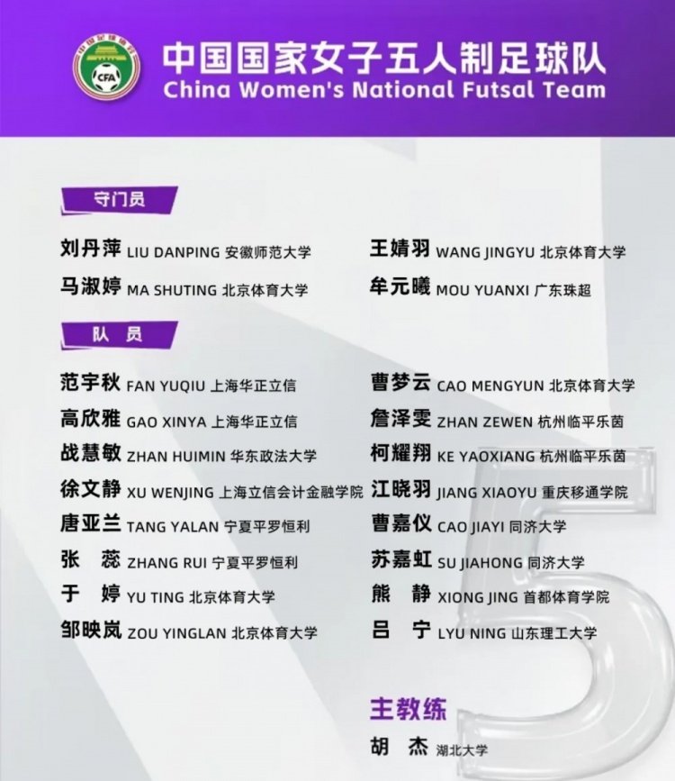 女足五人制國家隊集訓名單：詹澤雯、談佳榕入選，胡杰掛帥