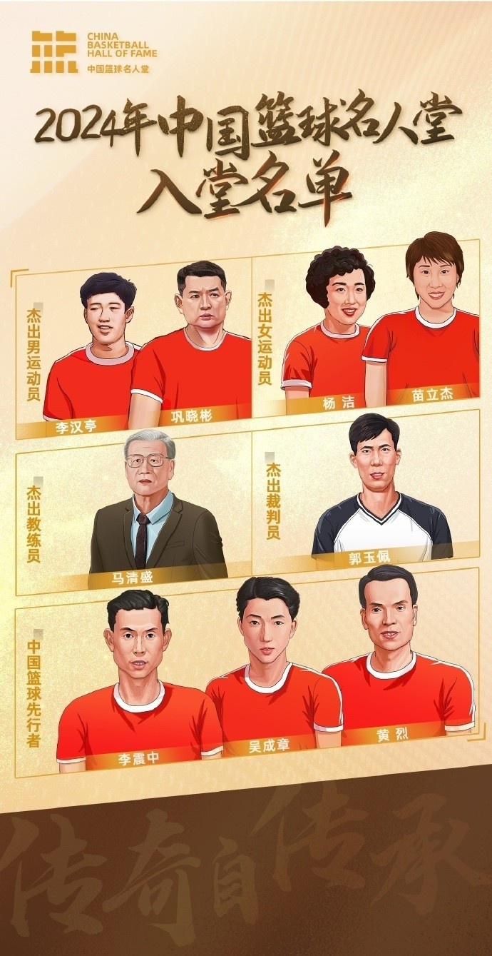 周琦：名人堂的每一個(gè)名字都是中國(guó)籃球的年輪見(jiàn)證 共同加油！