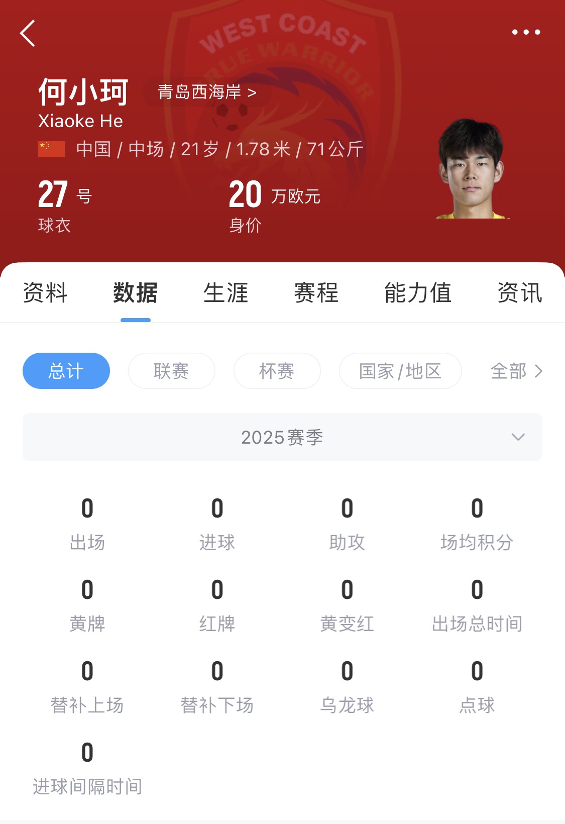 天賦難兌現(xiàn)？21歲何小珂中超前3輪0登場，出身泰山青訓(xùn)＆留洋多地