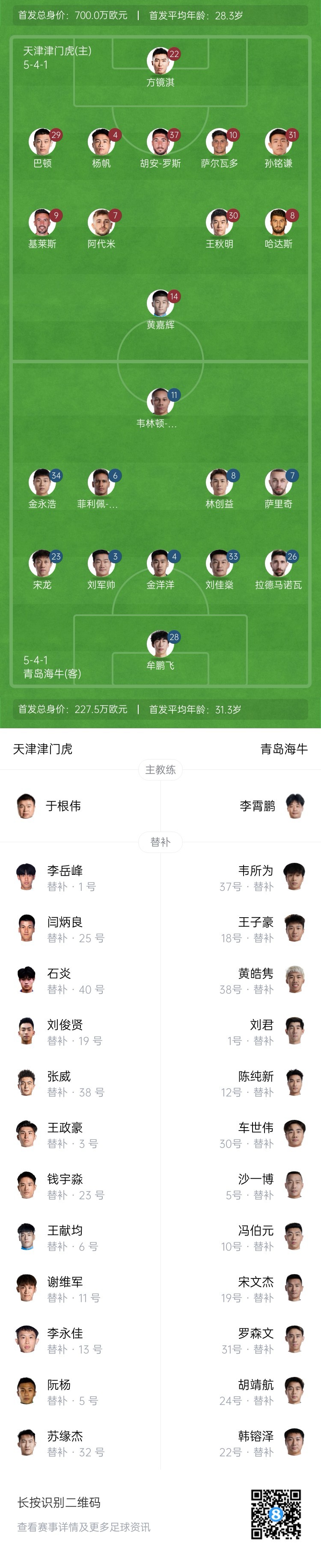 津門(mén)虎vs海牛首發(fā)：五外援PK四外援，巴頓、林創(chuàng)益出戰(zhàn)