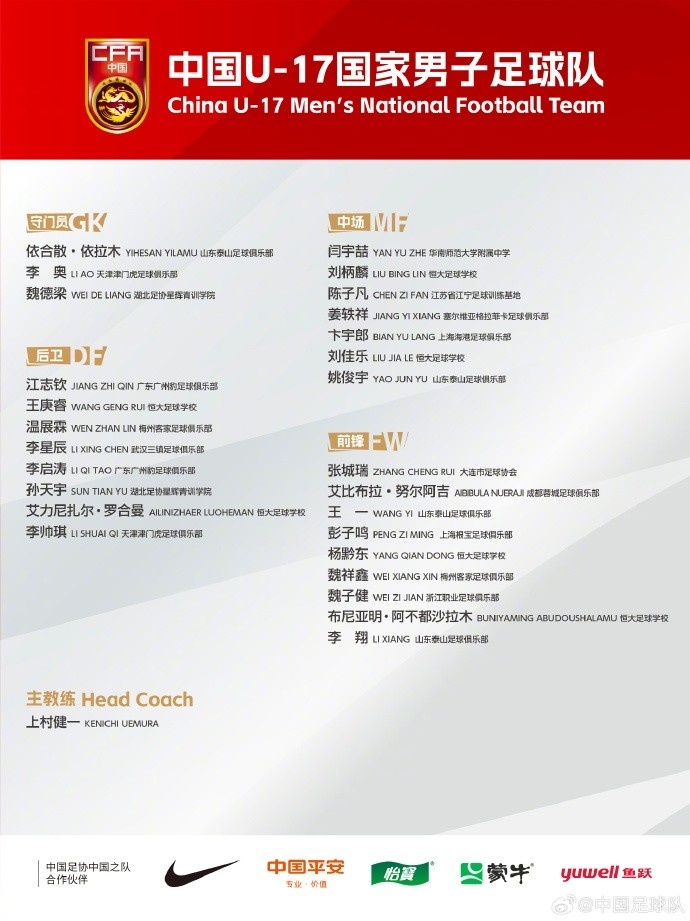 北青體育：U17國(guó)足落選球員彭子鳴、李星辰、陳子凡仍留隊(duì)合練