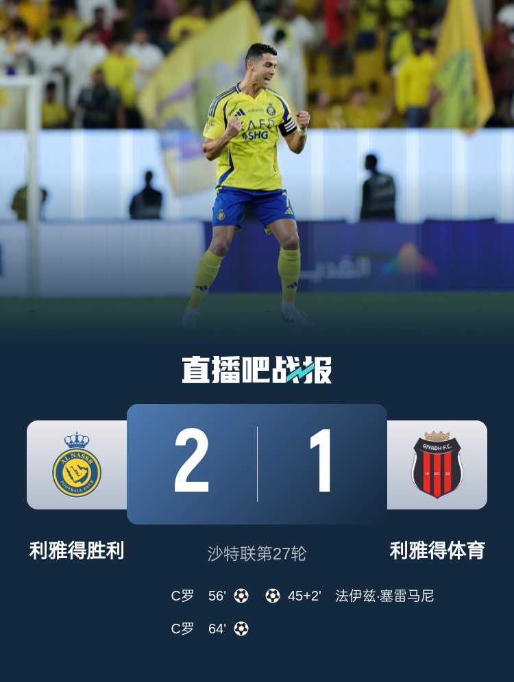 利雅得勝利達(dá)成沙特職業(yè)聯(lián)賽900球里程碑，僅少于新月