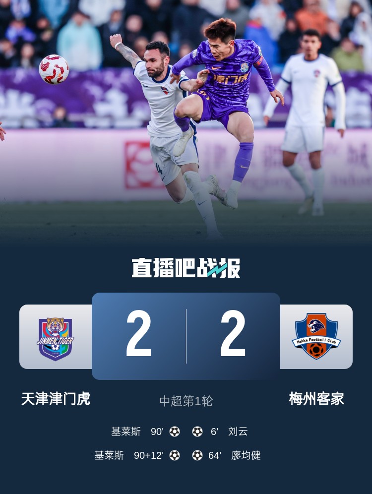 和風(fēng)勁吹！今日下午中超4場(chǎng)比賽全部以平局收?qǐng)?></div>
                <div   id=